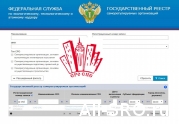 Союз проектировщиков Сибири добровольно отказался от статуса СРО: читать другие актуальные новости о СРО на информационном портале «Всё о саморегулировании».